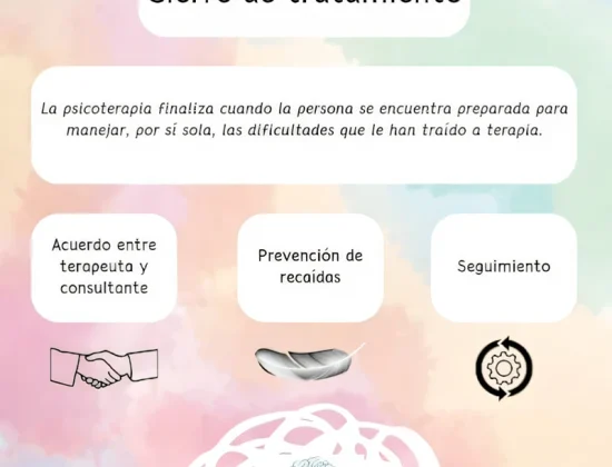 Psicología Contextual Miriam Nieto